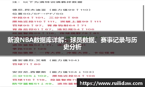 新浪NBA数据库详解：球员数据、赛事记录与历史分析